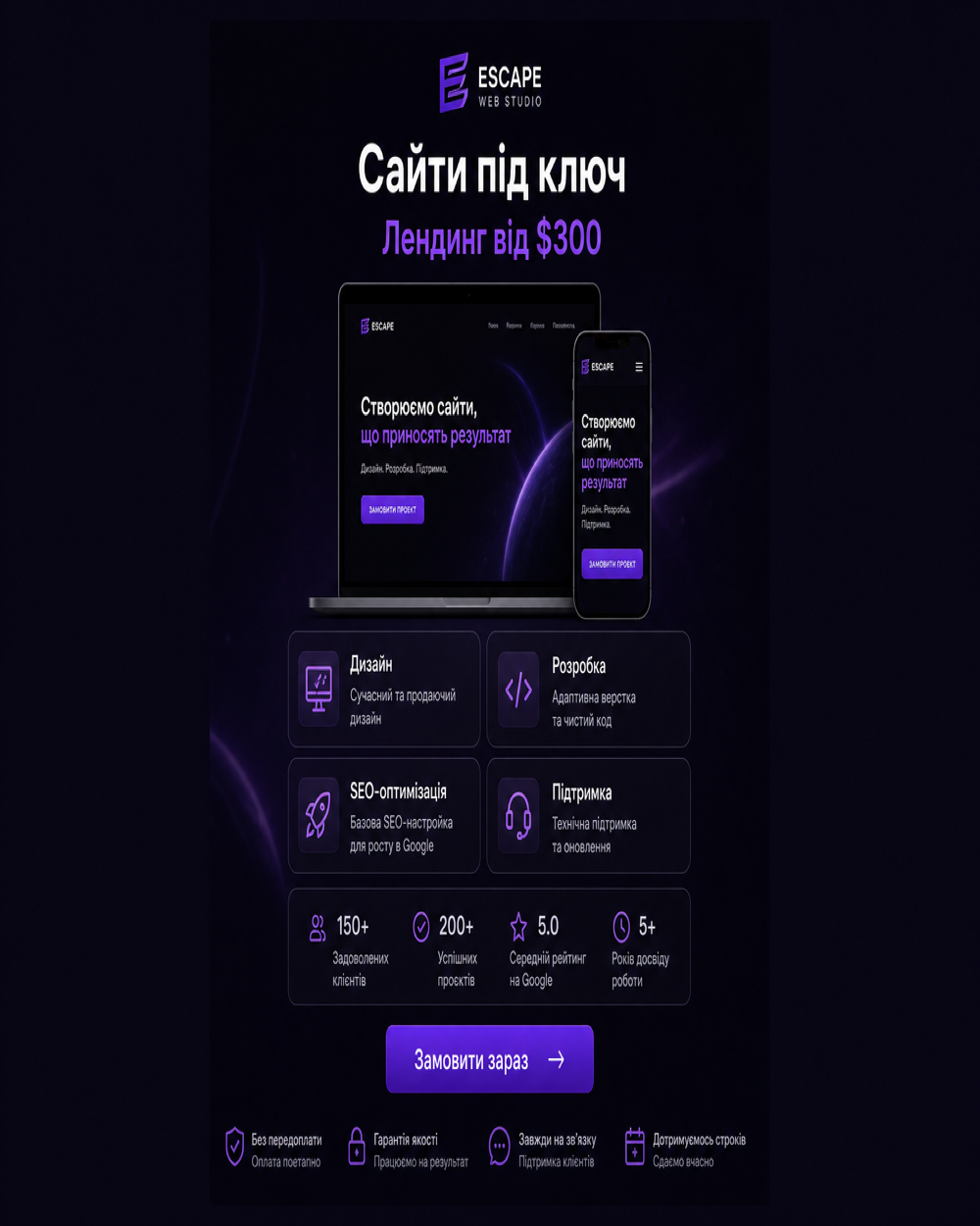 Сайти під ключ