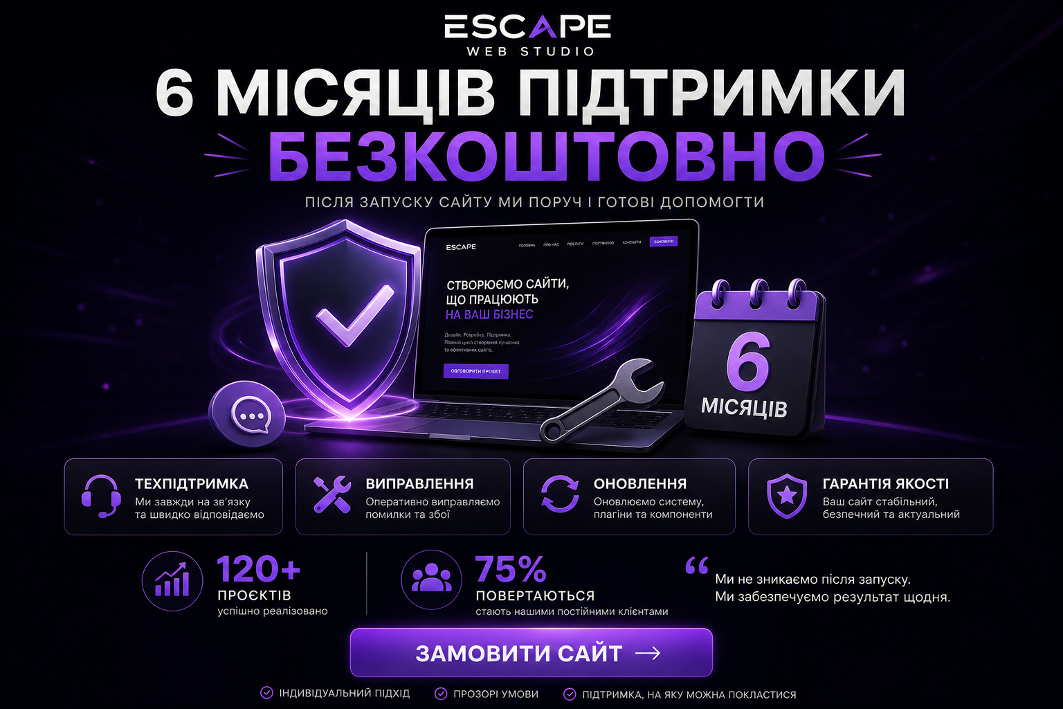6 місяців підтримки
